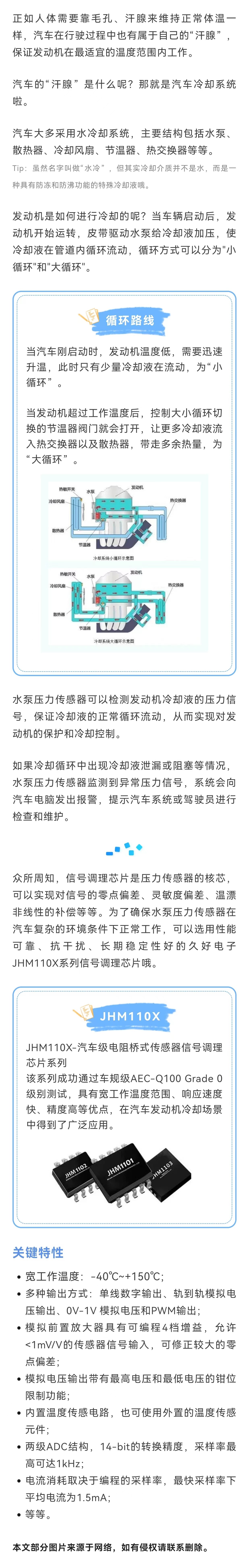 傳感器|信號(hào)調(diào)理芯片|集成電路設(shè)計(jì)|芯片 傳感器|信號(hào)調(diào)理芯片|集成電路設(shè)計(jì)|芯片